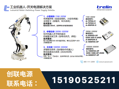 新泰-工业机器人-开关电源解决方案