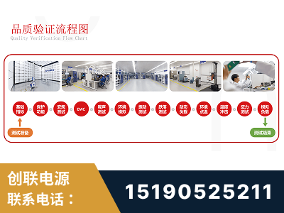 新泰-全流程品质验证体系完善